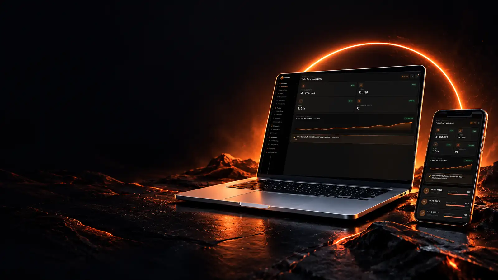 Dashboard de BI aberto no notebook e no celular, com faturamento, ROAS e receita da empresa