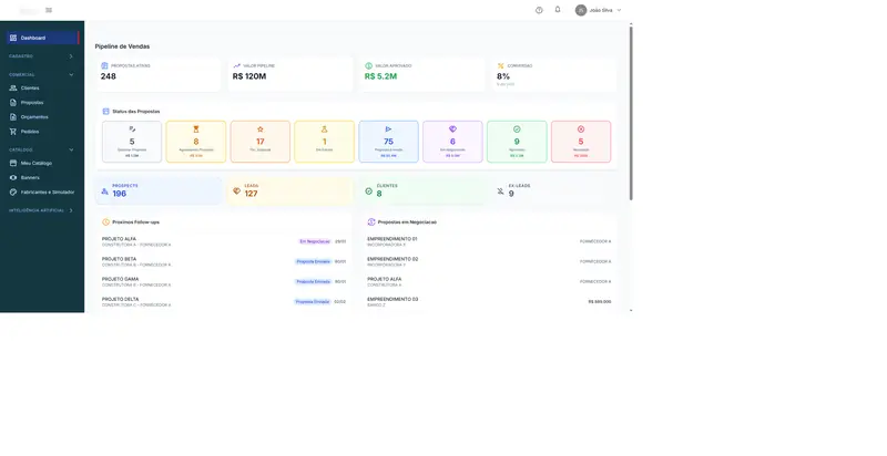 CatView: Catálogo com IA que mostra o produto dentro do ambiente do cliente.