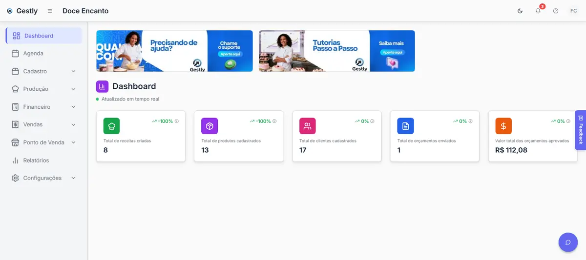 Painel do Gestly com os indicadores do negócio atualizados em tempo real